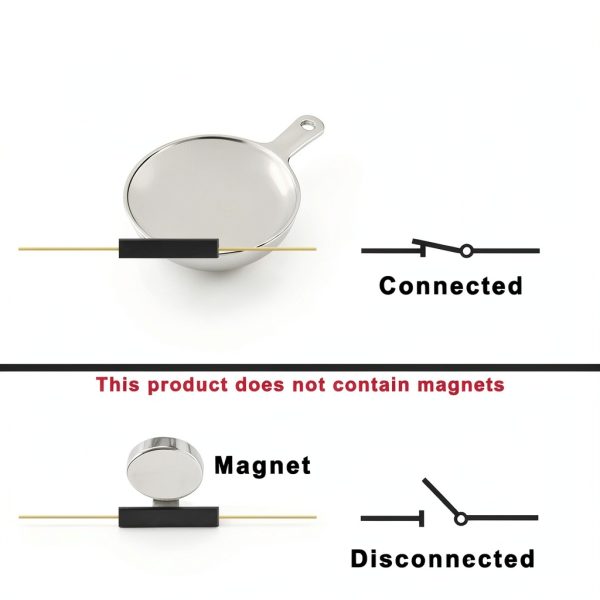12PCS Plastic Reed Switch Reed Contact Normally Open (N/O) Magnetic Induction Switch (2.5mm×14mm) Miniature ON/Off with Solder Wire (0.6mm x 100mm) for LED Light Electromagnetic Relay-4
