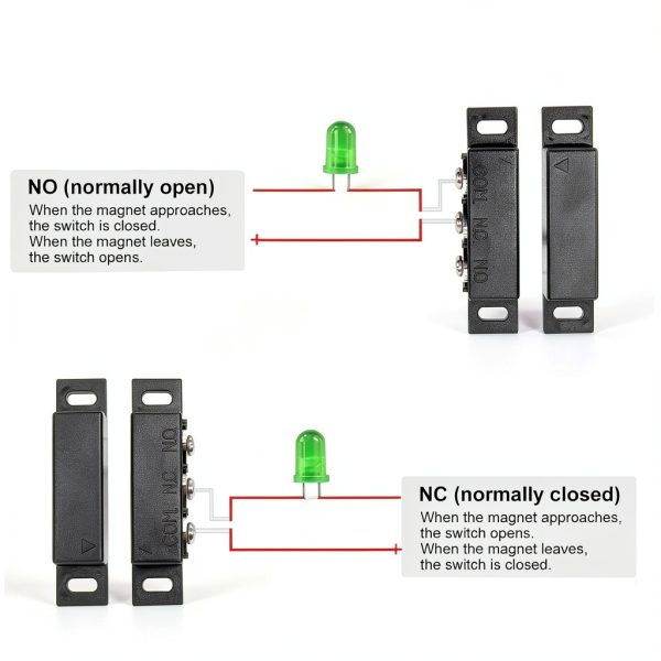 Magnetic Reed Switch FINEZAHS Industrial – ABS Housing, NC/NO, 3‑Set-3